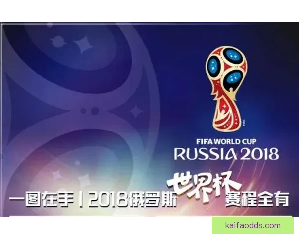 世界杯竞猜热潮来袭 多平台激烈角逐谁能笑到最后